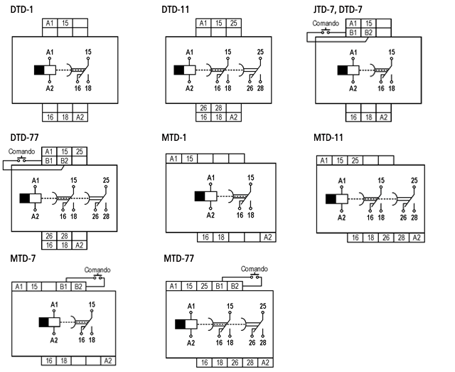 temporizadores-com-retardo-na-desenergizacao-tipo-dtd-1-11-e-mtd-1-11-ligacao