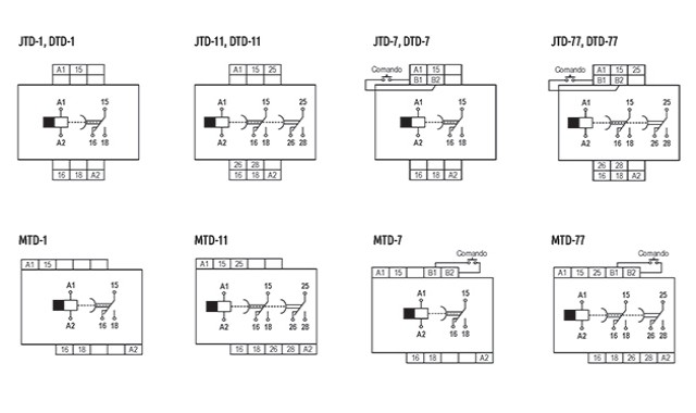 temporizadores-eletronicos-com-retardo-na-desenergizacao-tipo-jdt-7-77-dtd-7-77-e-mtd-7-77-ligacao