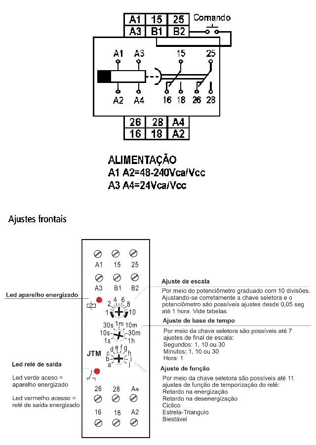 temporizadores-multifuncao-12-funcoes-tipo-jtm-e-dtm-ajustes