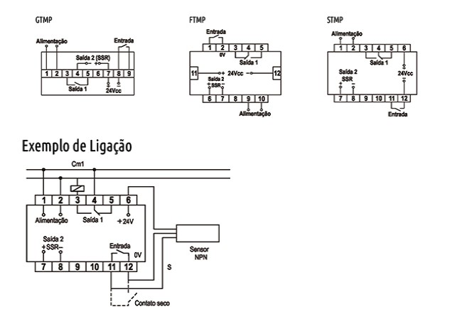 temporizadores-percentuais-microprocessados-tipo-gtmp-ftmp-e-stmp-ligacao