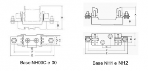 Diagrama - Base para Fusível NH