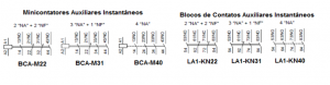 Esquema de ligação: Minicontatores Auxiliares Instantâneos