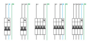 Diagrama de Ligação - Disjuntor diferencial residual