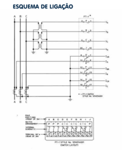 Chave de Aferição de Embutir Elster
