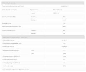 Características: Minicontator Tripolar BMC