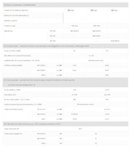 Escolha dos Contatores: Minicontator Tripolar BMC