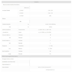 Acessórios: Minicontator Tripolar BMC