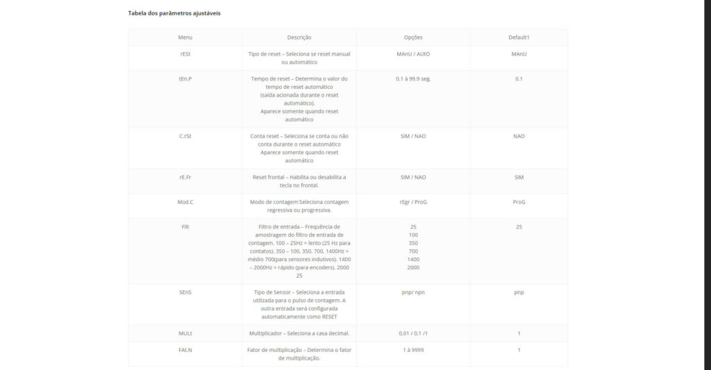 Tabela - Contadores de impulsos microprocessados Tipo: FCME-4 e SCME-4