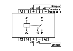 Diagrama(s) de ligação - Amplificador para sensores Tipo: MAC-1 e MAE-1
